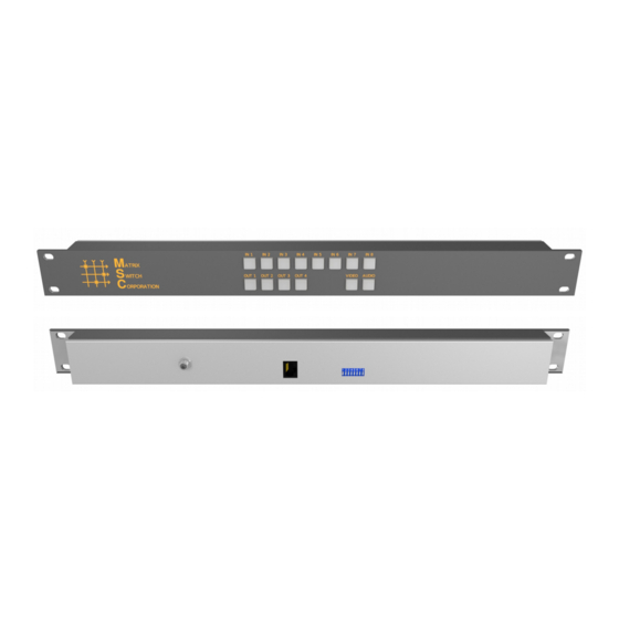 Matrix Switch Corporation MSC-CP8X4E Product Manual