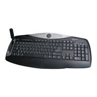 Gembird SKY-KB1 Manual