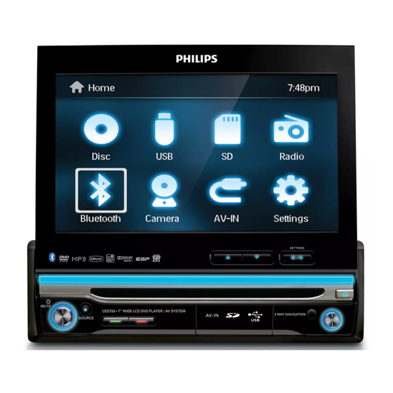 Philips CED750/51 Quick Start Manual