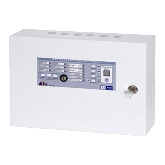 ASES Security DELTA Manuals