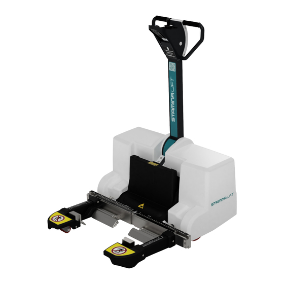 RIHA Industries STAMINALIFT TS6000 Manuals