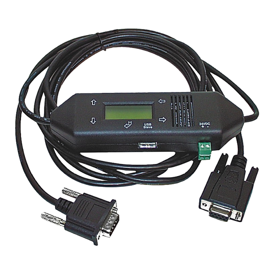 PI MPI-II Series User Manual