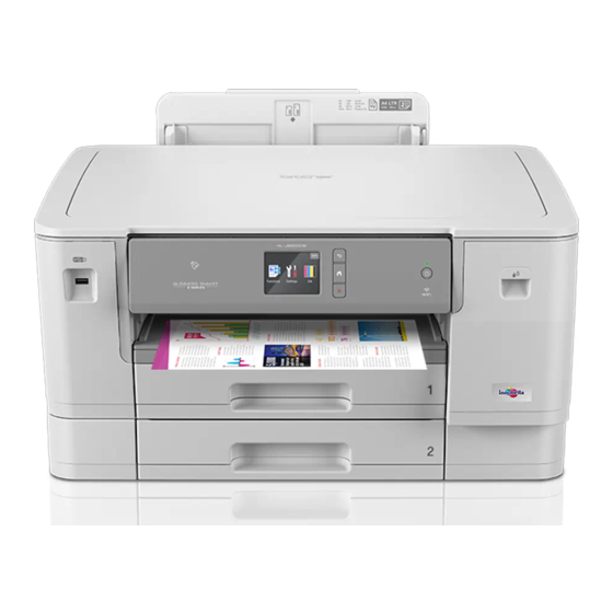 Brother MFC-6945DW Service Manual