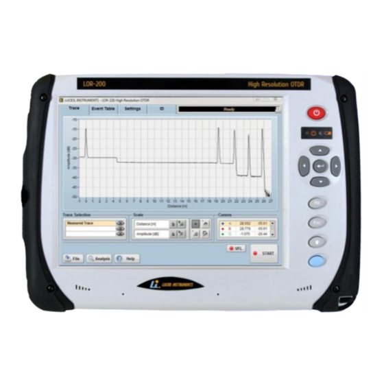 Luciol Instruments LOR-200 User Manual