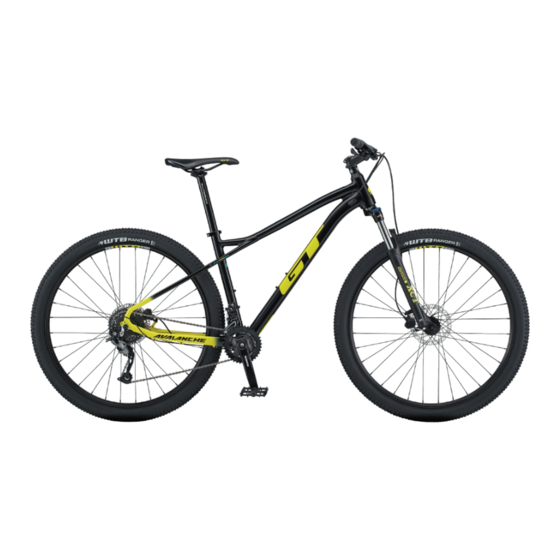 GT Zaskar Quick Start Manual