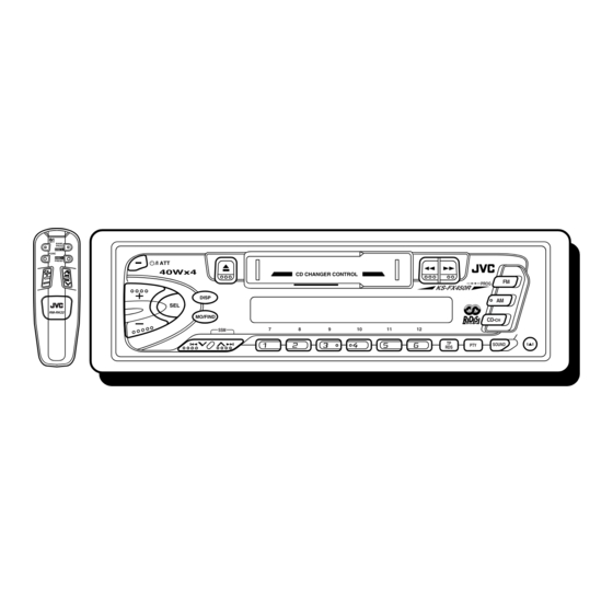 JVC KS-F350R Service Manual