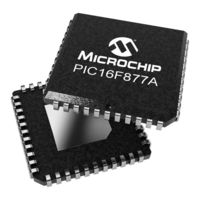 Microchip Technology PIC16F87XA Datasheet
