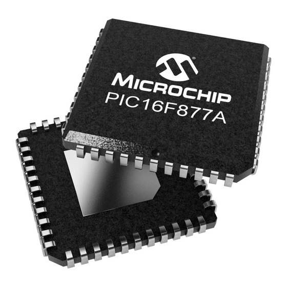 Microchip Technology PIC16F87XA Datasheet