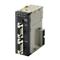 Omron SYSMAC CJ1W-SCU21-V1 Operation Manual