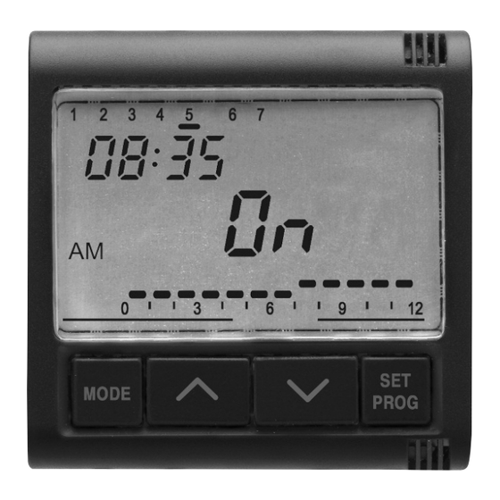 Gewiss SYSTEM Series User Instructions