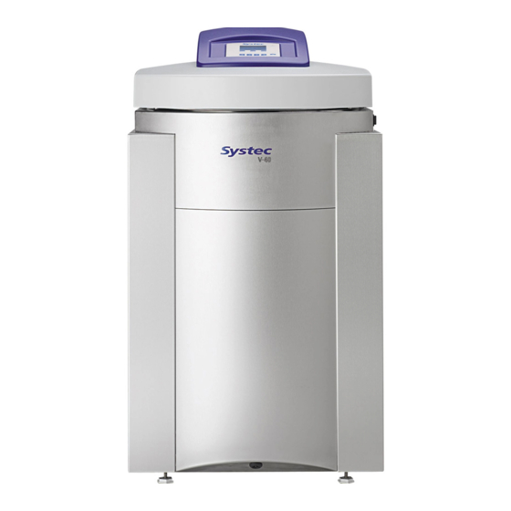 Systec VX 95 Series Standard Operating Procedure