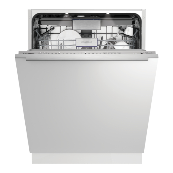 Grundig GNVP Series User Manual