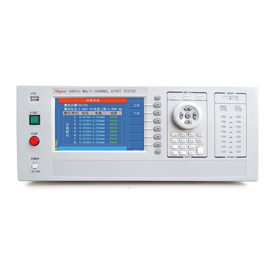 Tonghui TH9010 Series Operation Manual