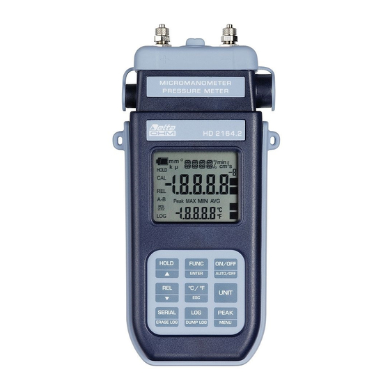 Delta HD2114.0 Manuals