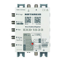 Kathrein EXD 2532 User Manual