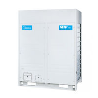 Midea R410A Service Manual