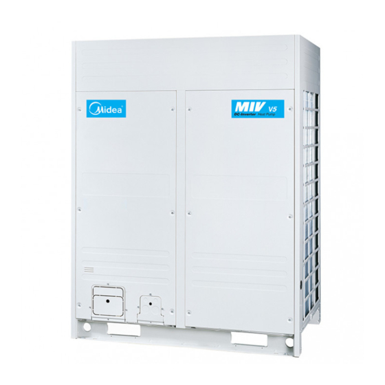 Midea R410A Service Manual