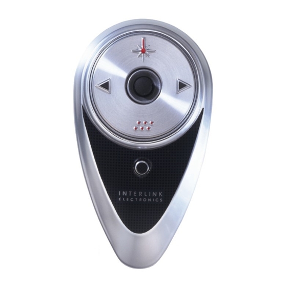 SMK-Link Global Presenter VP4350 User Manual