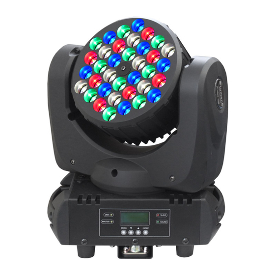 ACME CM-108 RGB User Manual