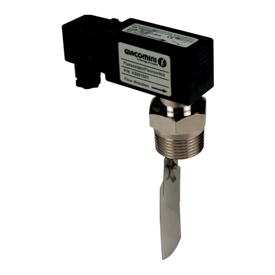 Giacomini K500 Quick Start Manual