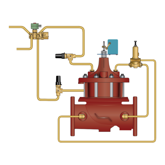 Watts 985GD-20 Installation, Operation And Maintenance Manual
