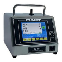CLIMET INSTRUMENTS CI-154 User Manual