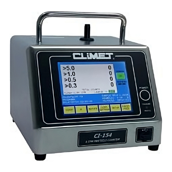 CLIMET INSTRUMENTS CI-154 User Manual