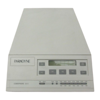 Paradyne COMSPHERE 3610 Quick Reference Manual