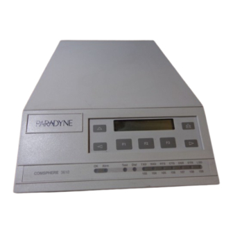 Paradyne COMSPHERE 3610 Quick Reference Manual