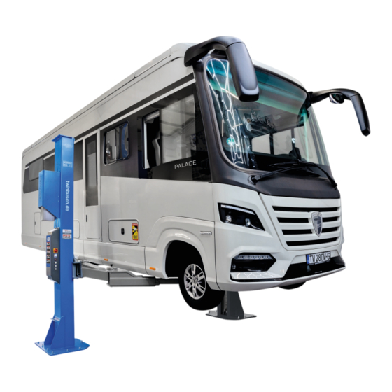 twin busch TW280W Installation, Operation And Maintenance Manual