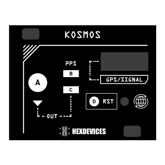 HEXDEVICES Kosmos User Manual