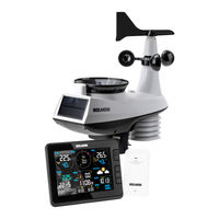 Holman ASPECT Wi-Fi Solar Pro WS5091W-MKii User Manual
