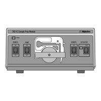 Metrohm 793 IC Instructions For Use Manual