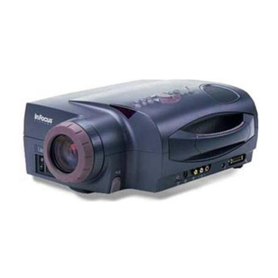 InFocus LP725 User Manual