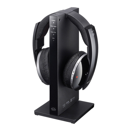 Sony DP-RF6500 Service Manual