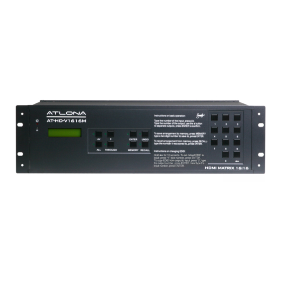 Atlona AT-HD-V1616M User Manual