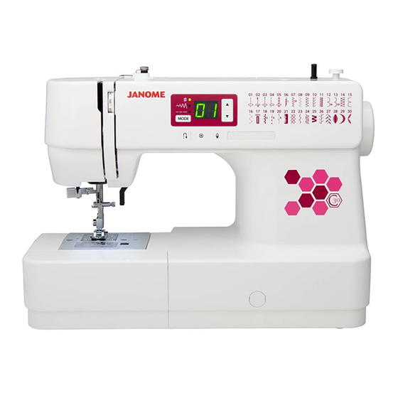Janome RSS C30 Getting Started Manual