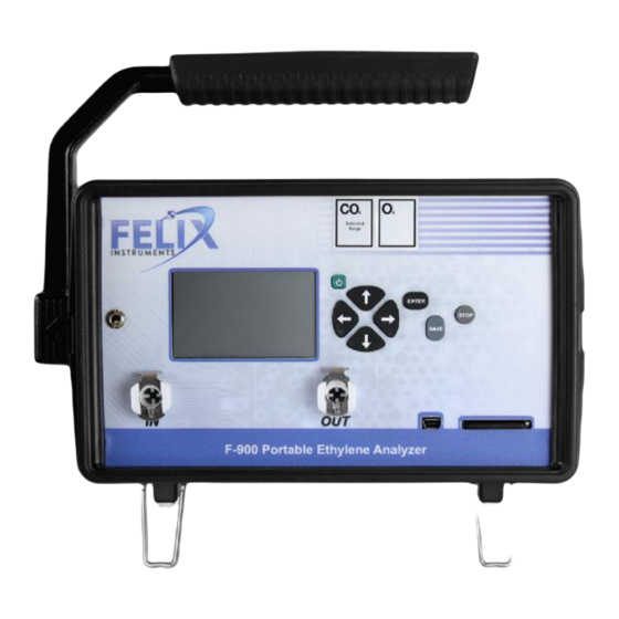 Felix Storch F-900 Instruction Manual