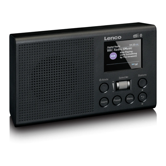 LENCO PDR-031 User Manual