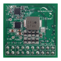 Infineon Technologies Cypress MB39C502-EVBSK-01 Operation Manual