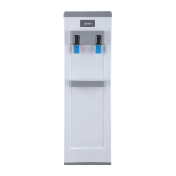 Midea YLD1932S Instruction Manual