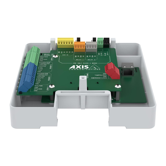 Axis use-IP A1610 User Manual