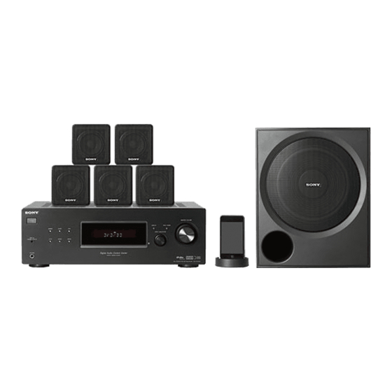 Sony HT-DDWG700 Operating Instructions Manual