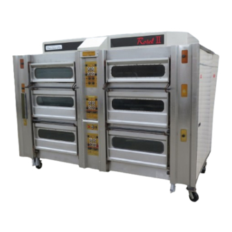 Moffat ROTEL II Safe Operating Procedures
