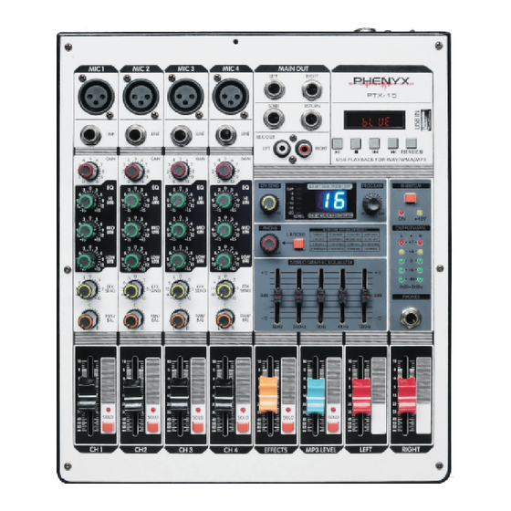 User Manuals: Phenyx PRO PTX-15 4-Channel Audio Mixer