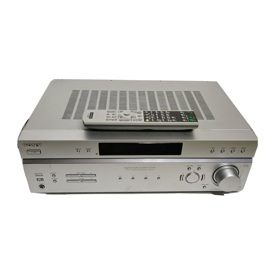 Sony STR-K660P - Fm Stereo/fm-am Receiver Manuals