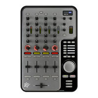 Stanton Mixer Control Surface/Audio Interface SCS.1m User Manual