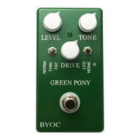 Byoc Green Pony Kit Instructions