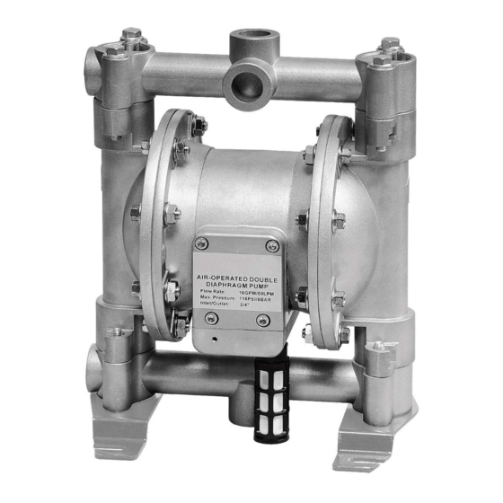 ALPHA WORKS GUF014 User Manual