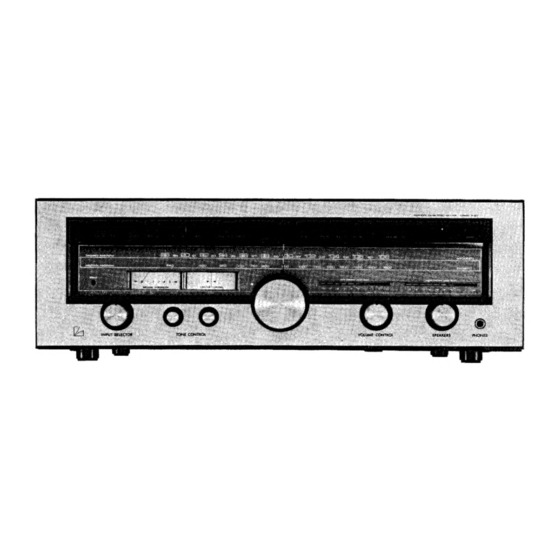 Luxman R-1070 Service Manual